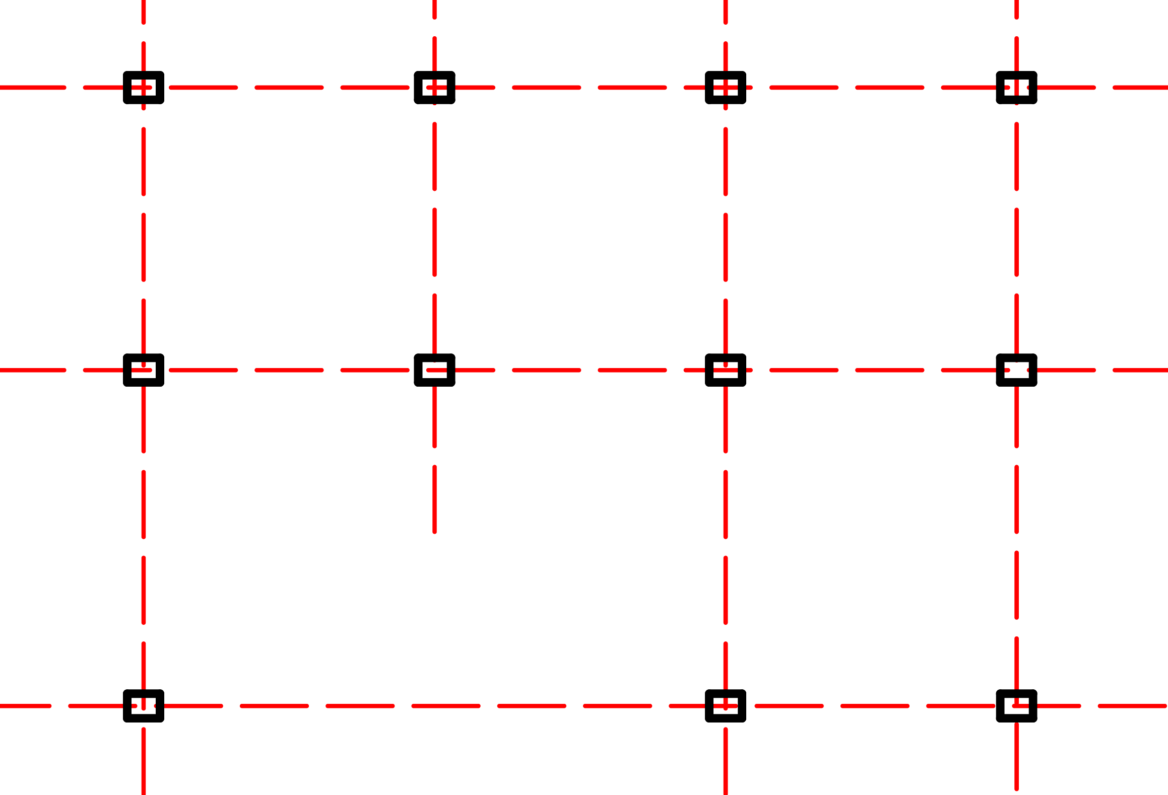 BeamsGrids Representation